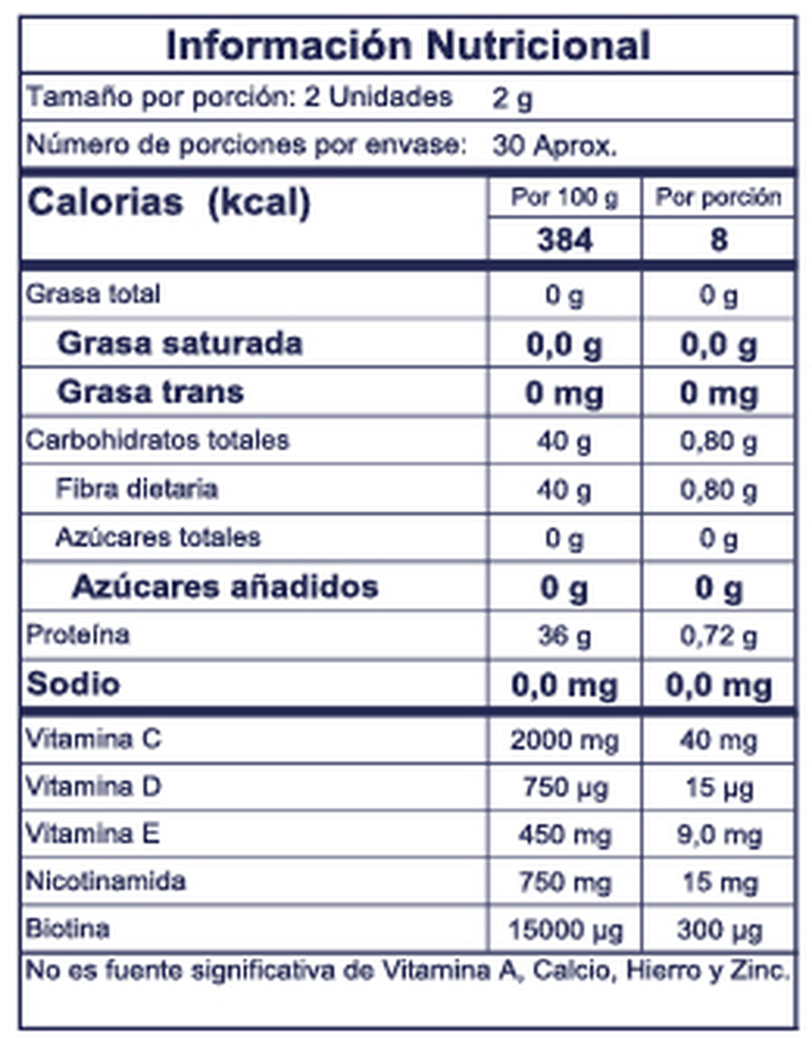 Información nutricional