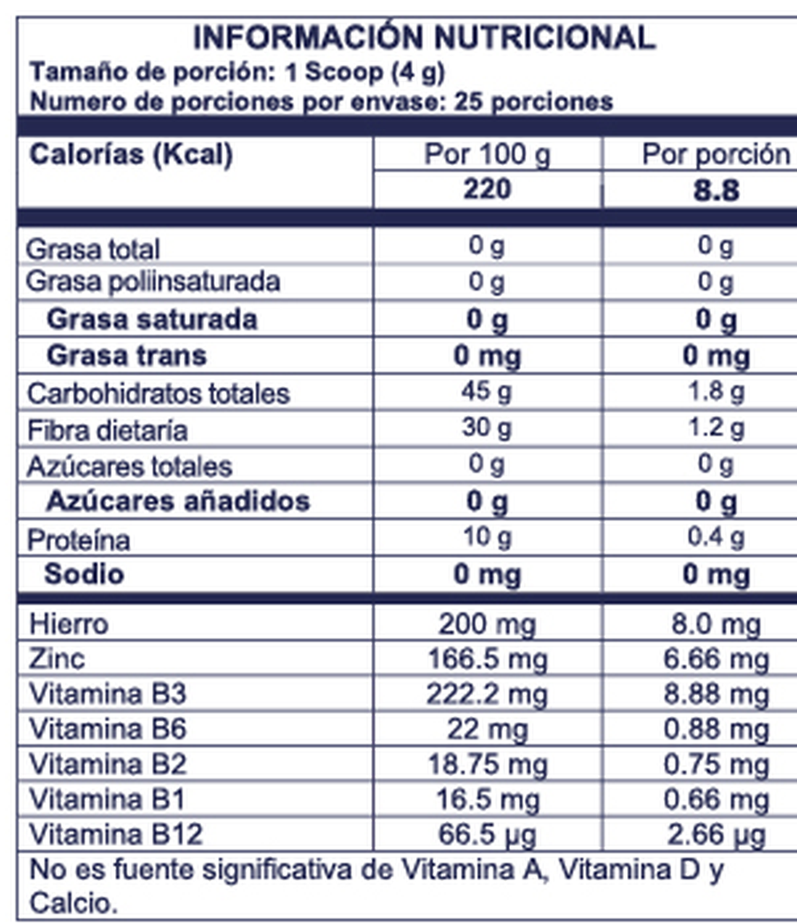Información nutricional